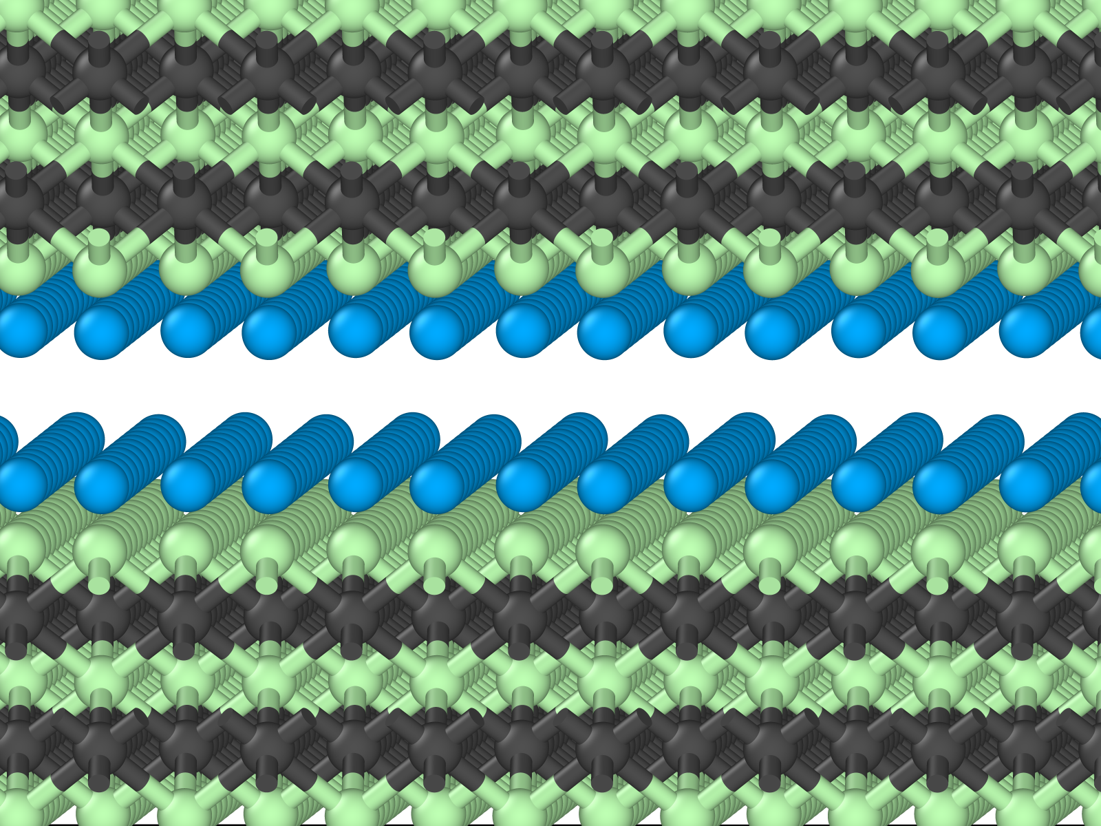 Roadmap: Computational Studies of MXenes